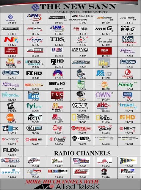 chanel two|channel 2 tv guide today.